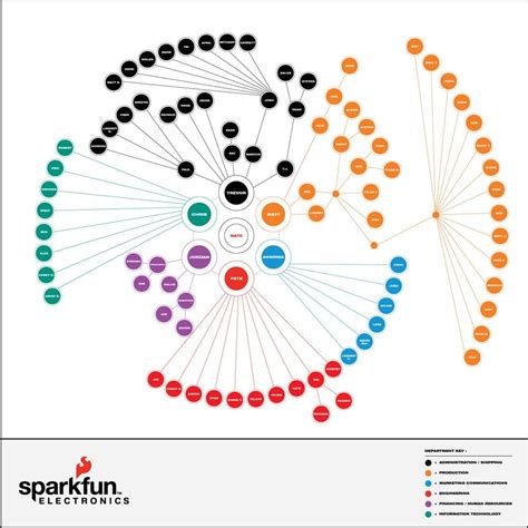 juan888 org|Top 1 juan888.org Alternatives & Competitors .